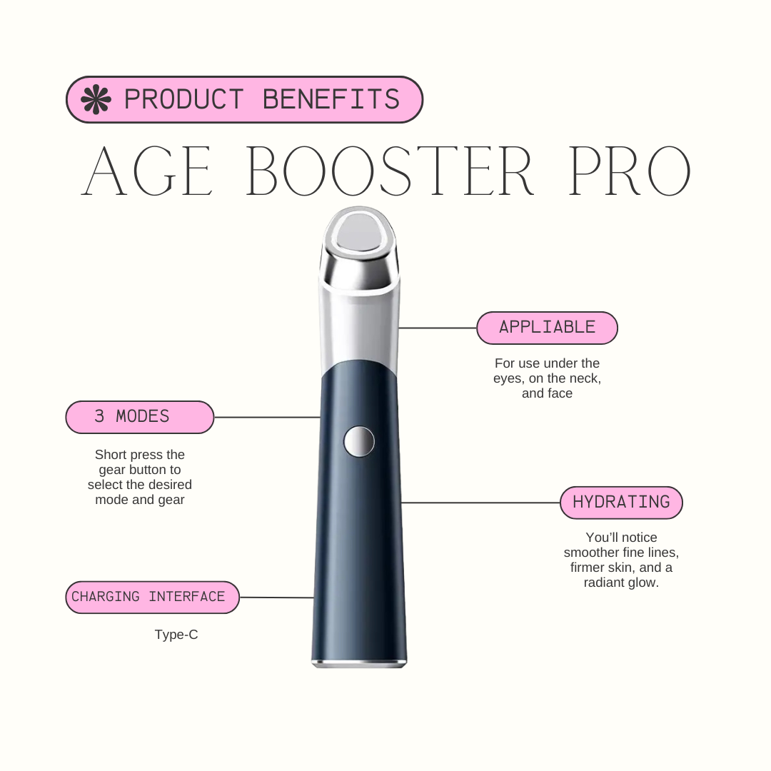 2025 Age Booster Pro for Face and Eyes- Skincare